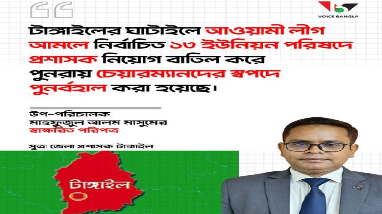 ঘাটাইলে ১৩ ইউপি চেয়ারম্যান স্বপদে পুনর্বহাল