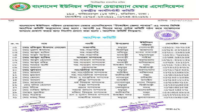 টাঙ্গাইলে ইউপি চেয়ারম্যান-মেম্বার অ্যাসোসিয়েশনের আংশিক কমিটি